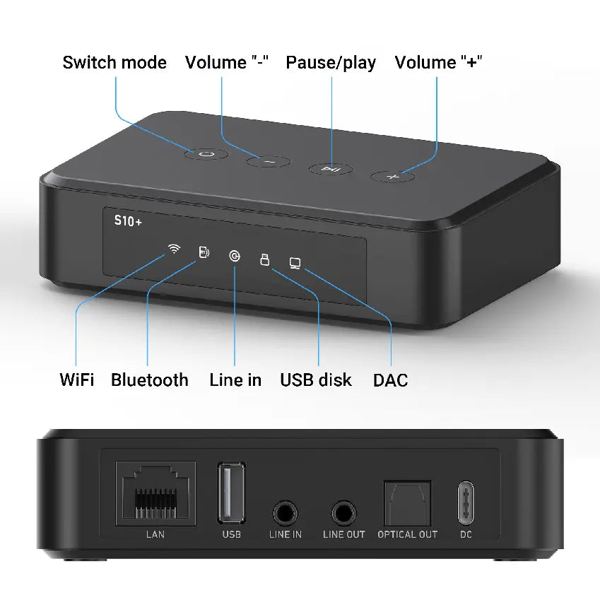 Transmissor de música WiFi Arylic S10+
