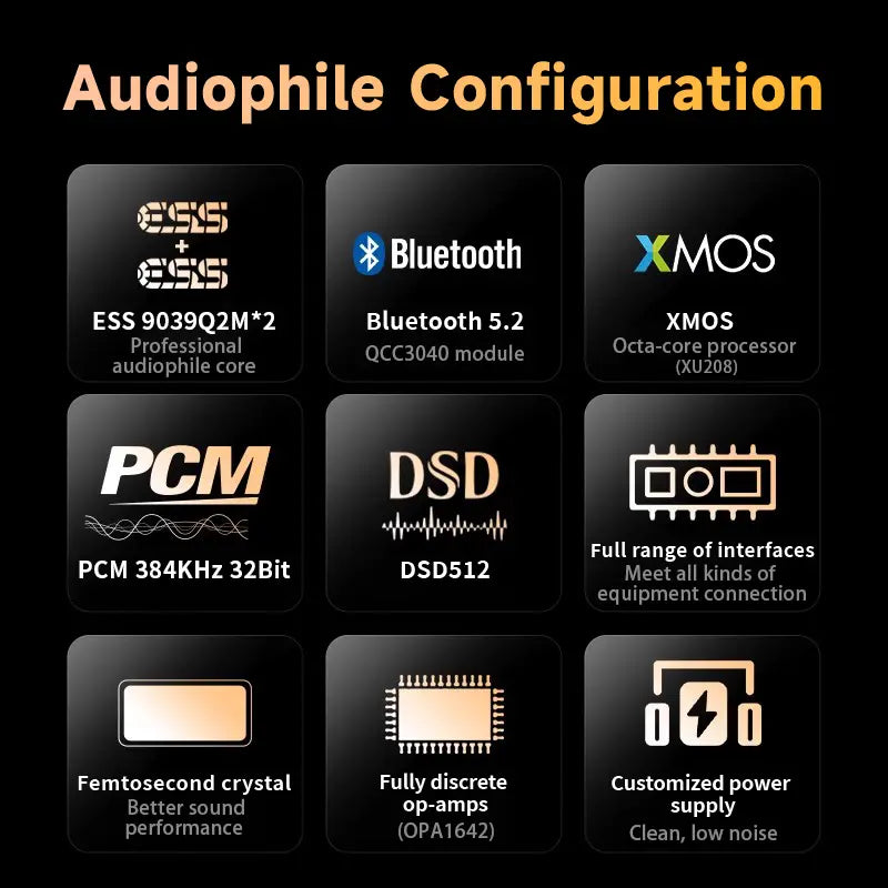 Transmissor e receptor Bluetooth 5.2 HiFiMuse Q7