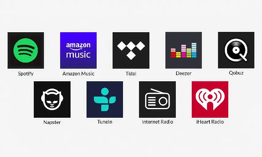 Popular music streaming service icons including Spotify, Amazon Music, Tidal, Deezer, Qobuz, Napster, TuneIn, Internet Radio, and iHeart Radio, supporting wireless multiroom playback.
