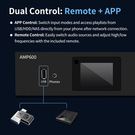 Dual Control: Remote+APP