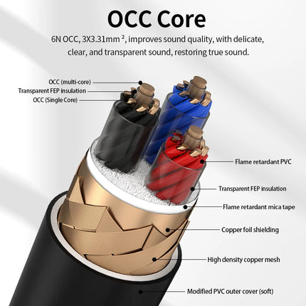 Xangsane Refrigeration 6N HiFi OCC Power Cable