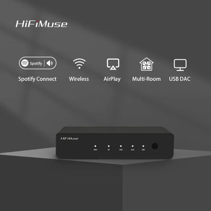 Transmissor de música Wi-Fi HiFiMuse R20