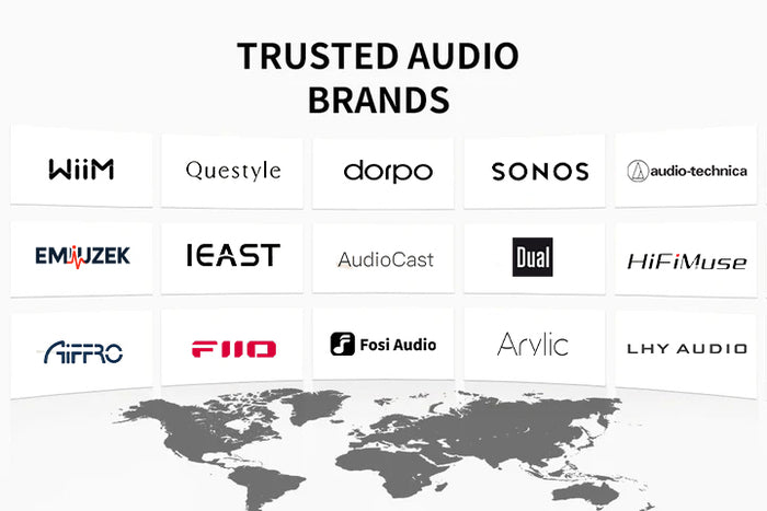 <h2>Brands & Product Range</h2>