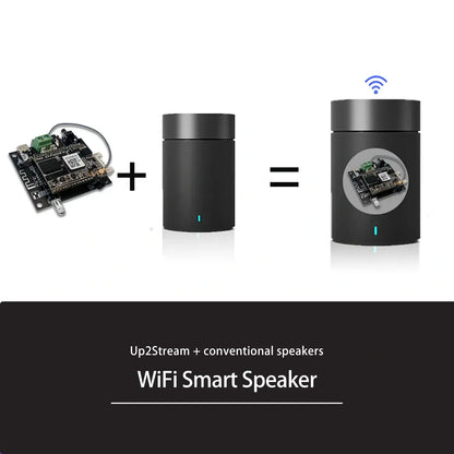 HiFiMuse D10 DIY беспроводной WiFi Bluetooth-приемник