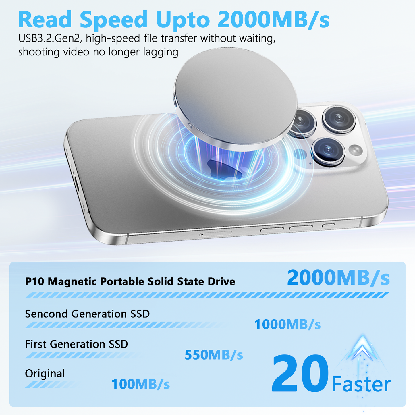 Aiffro P10 Magnetic Portable Solid State Drive, MagSafe Compatible, Type-C, Up To 2000MB/S