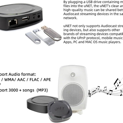 Audiocast uNET - USB Music Network Sharing Device USB work for wiim Arylic for Seamless Streaming Across Your Home Audio System