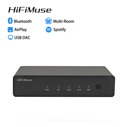 HiFiMuse R20 Wireless Bluetooth Audio Receiver