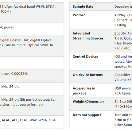WiiM Pro Plus – High-Resolution Wireless Audio Streamer with AirPlay 2