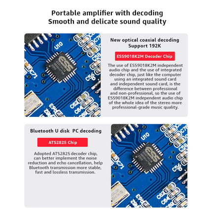 HiFiMuse B5 Bluetooth 5.0 Transmitter and Receiver, Power 150W*2