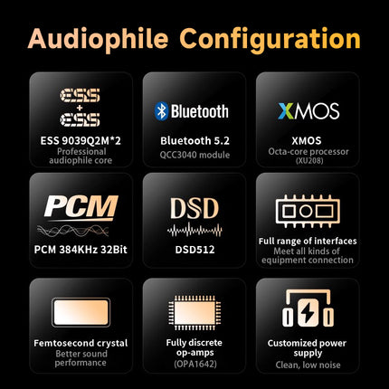 HiFiMuse Q7 Bluetooth 5.2 Transmitter and Receiver