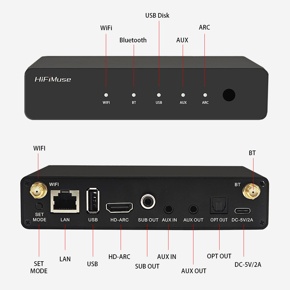 HiFiMuse R20 WiFi music streamer