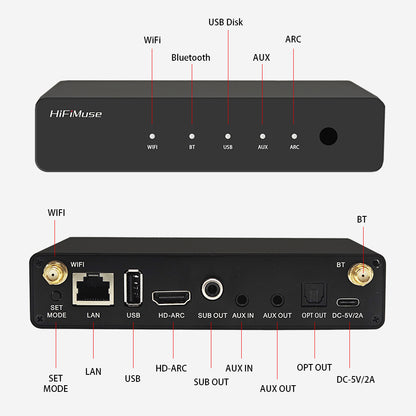 HiFiMuse R20 WiFi music streamer