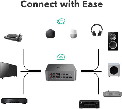 WiiM Ultra Music Streamer & Digital Preamp