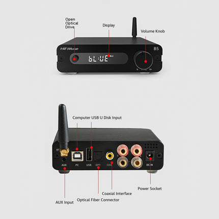 HiFiMuse B5 Bluetooth 5.0 Transmitter and Receiver, Power 150W*2