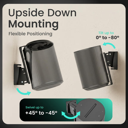 Sonos Era 100 Mount