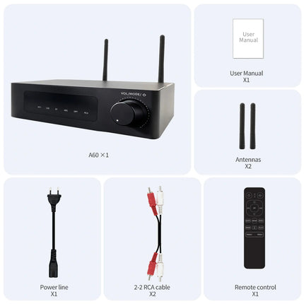 EMiUZEK A60