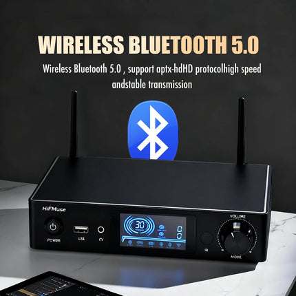 HiFiMuse A80 Pro – Hi-Fi Stereo Amplifier with Bluetooth & 24-bit Audio