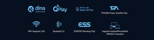 Advantages of AMP600