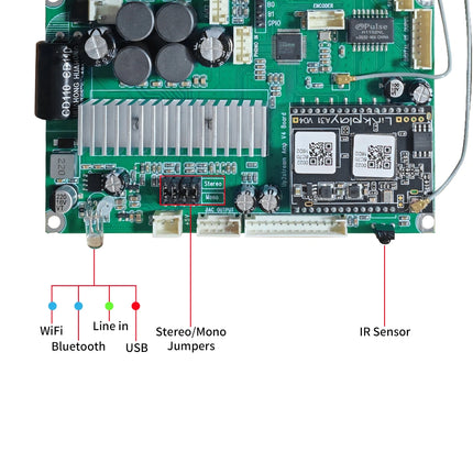 AMP D60 interface diagram