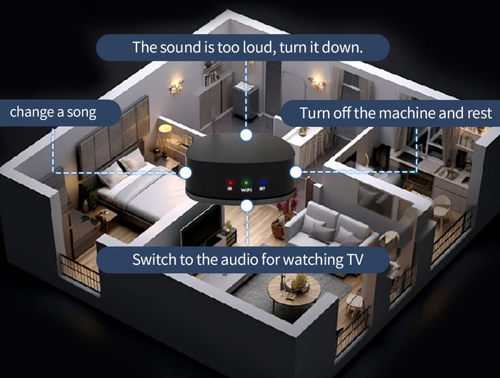 Support for unified music in multi-room