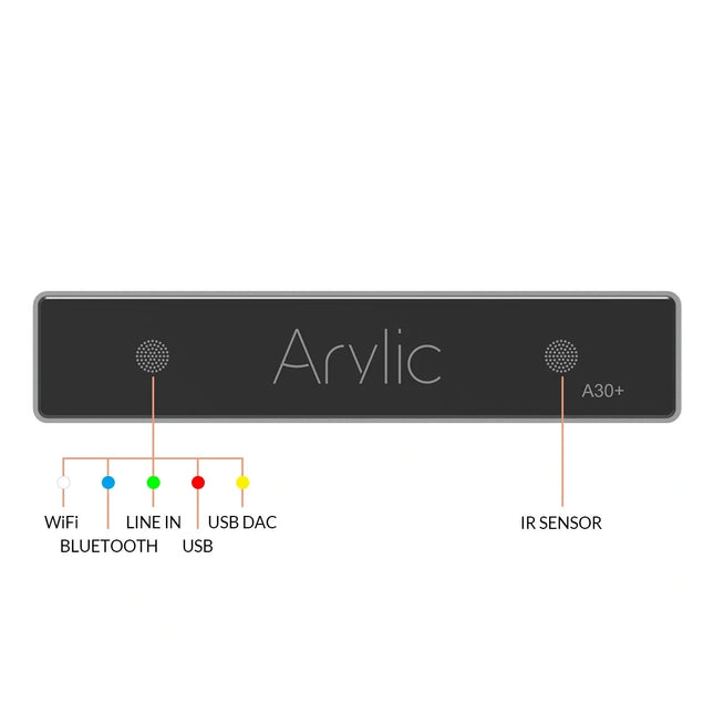 Arylic A30+ 30W x 2 WiFi Mini Stereo Amplifier