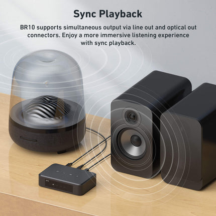 Arylic BR10 – Hi-Res Bluetooth Audio Receiver & Wireless Preamplifier