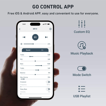 Arylic BR10 – Hi-Res Bluetooth Audio Receiver & Wireless Preamplifier