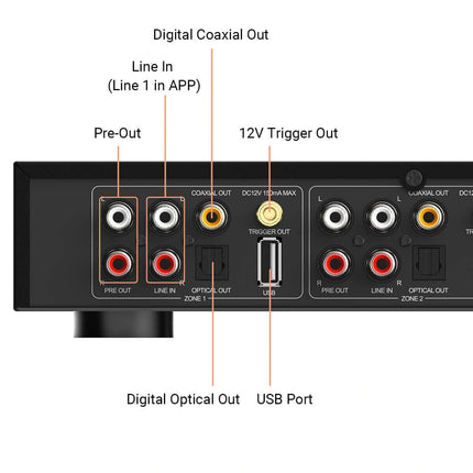 Arylic RAKOSO HA400 – 4-Zone Network Amplifier with AirPlay 2 & Multi-room Control