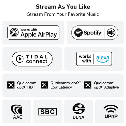 Arylic H50 Wireless Stereo Amplifier