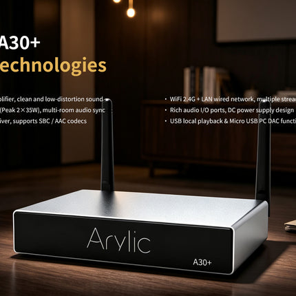 Core Technology