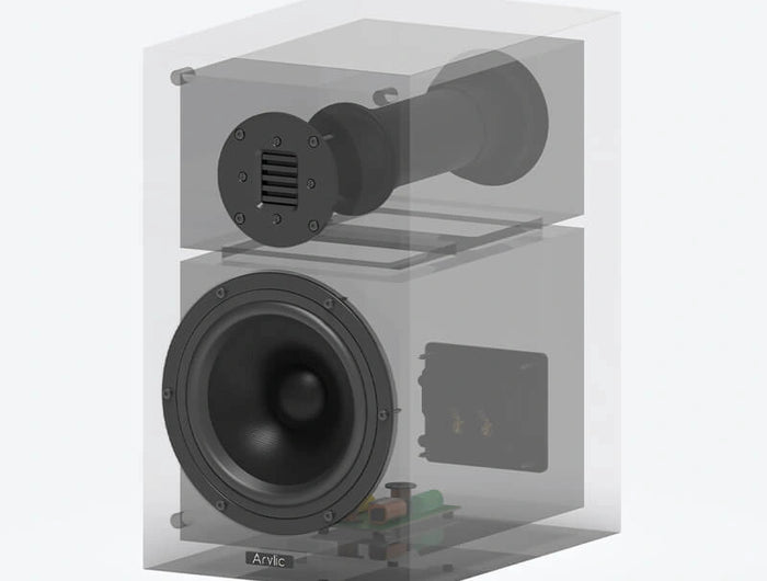 <h2>Scientific Speaker Cabinet Design</h2><p>BK501/651's cabinet is made of thickened<strong>15-18mm</strong>MDF and scientific inverted phase tube, which is developed by experienced acoustic engineers after more than 900 days of research and development with professional acoustic tools.<br/><br/>Precisely calculated volume and cabinet design can reduce resonance and slant vibration noise, brings you incredible sound enjoyments.</p>
