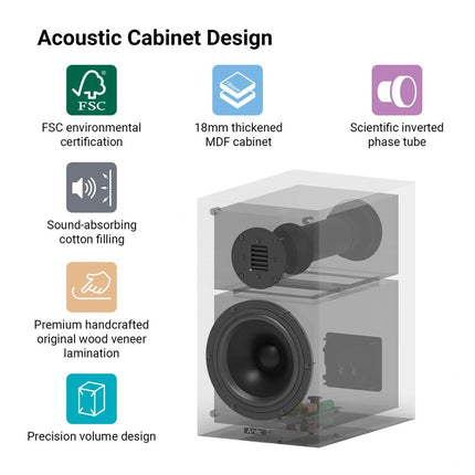 Arylic BK501 / 651 – 2-Way Bookshelf Speakers with AMT Tweeter