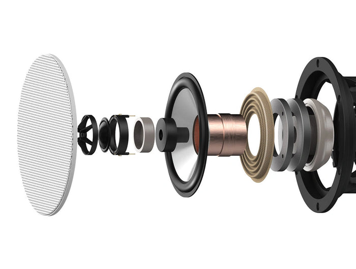 <p>Advanced acoustic design</p><h2>More Clear, Transparent, and Big Sound</h2><p>Featuring a 16-core silk membrane tweeter, this speaker extends the high frequency to 30kHz. It also includes a special customized equalizer that optimizes the high-frequency curve, resulting in brighter treble, excellent resolution, and enhanced vocal detail performance. This makes it a favorite choice among music lovers.</p>