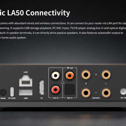 Connectivity