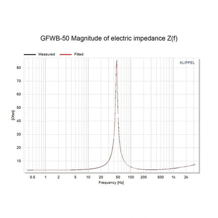 Arylic Midbass Speakers – High-Performance 4-6.5" Woofers for Rich Sound