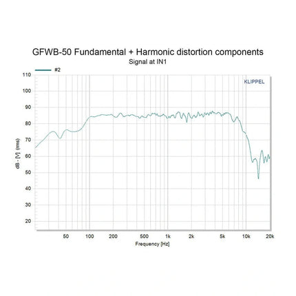 Arylic Midbass Speakers – High-Performance 4-6.5" Woofers for Rich Sound