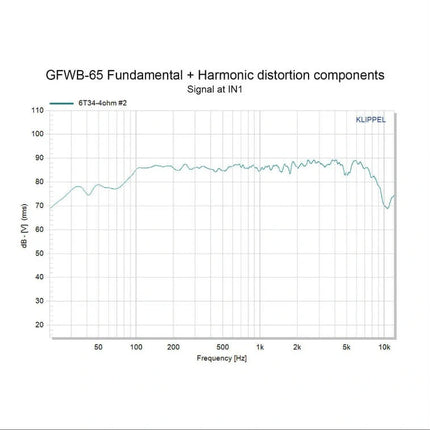 Arylic Midbass Speakers – High-Performance 4-6.5" Woofers for Rich Sound