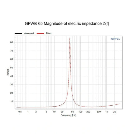 Arylic Midbass Speakers – High-Performance 4-6.5" Woofers for Rich Sound