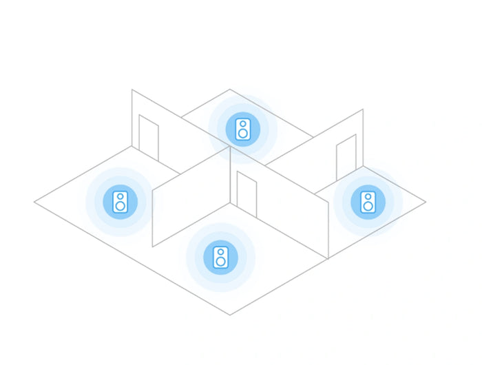 <h1><strong>Sync Music<br/>Across Rooms</strong></h1>
