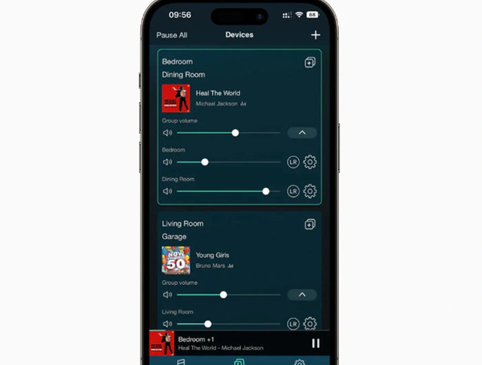 <h1><strong>Multizone Group</strong></h1>