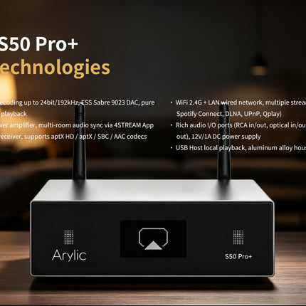 Core Technology