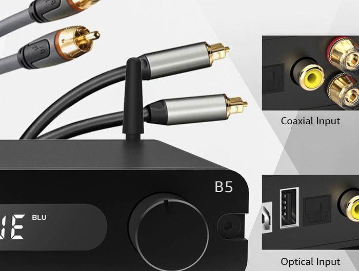 <h1>Optical&Coaxial Audio input</h1>