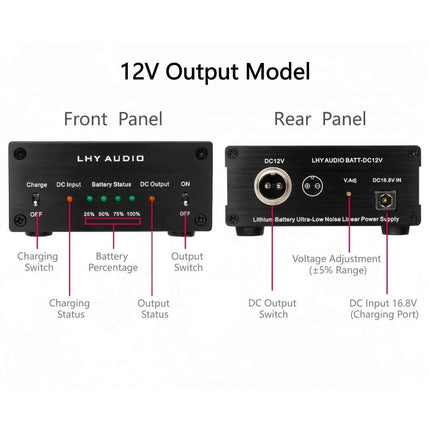 12V Output Model
