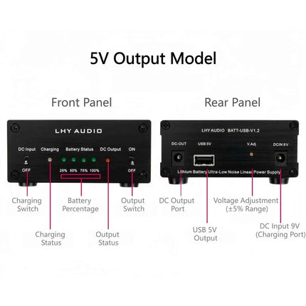 5V Output Model