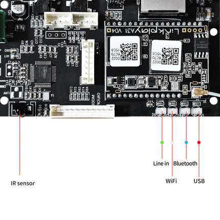 Schematic diagram of D50 lamp