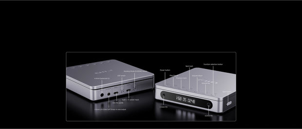 Banner image for: <h1>Buttons and Ports Labeled<br/><br/></h1>