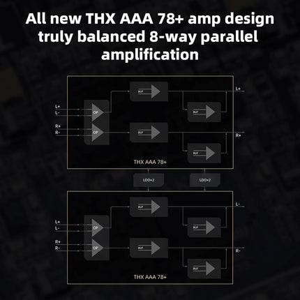 FiiO M23 – Premium Android Hi-Res Music Player with AK4499EX DAC