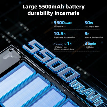 FiiO M23 – Premium Android Hi-Res Music Player with AK4499EX DAC