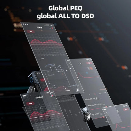 FiiO M23 – Premium Android Hi-Res Music Player with AK4499EX DAC