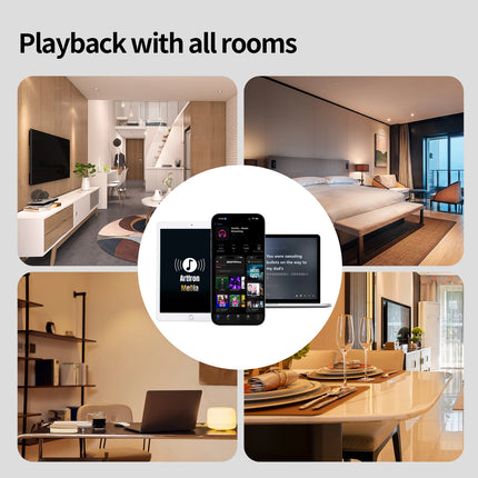 Playback with all rooms